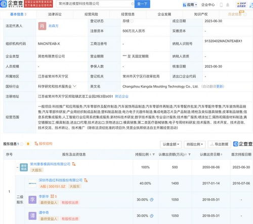 昌紅科技布局新賽道，投資設立模塑科技公司，拓展集成電路與集成服務業務